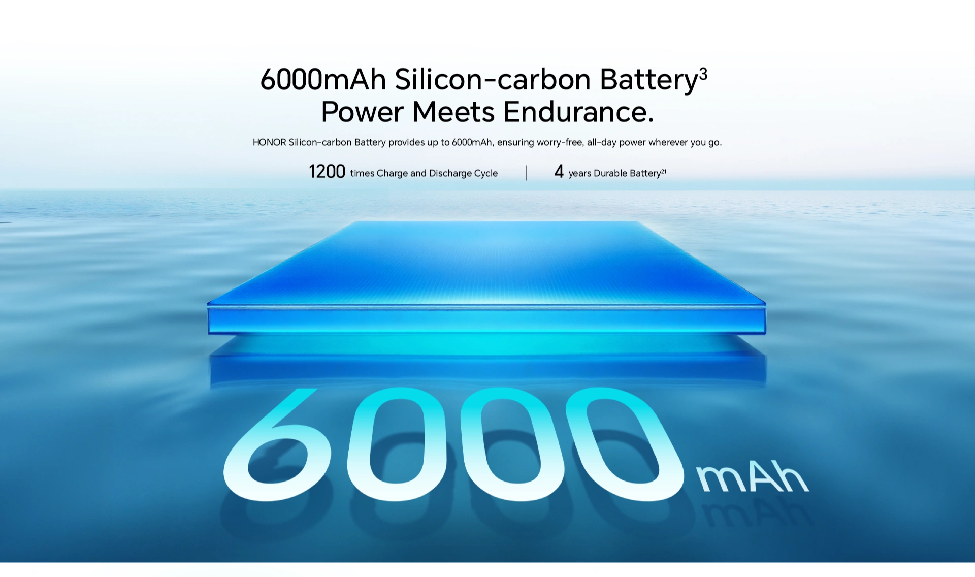 HONOR 400 Pro - HONOR Global 2025