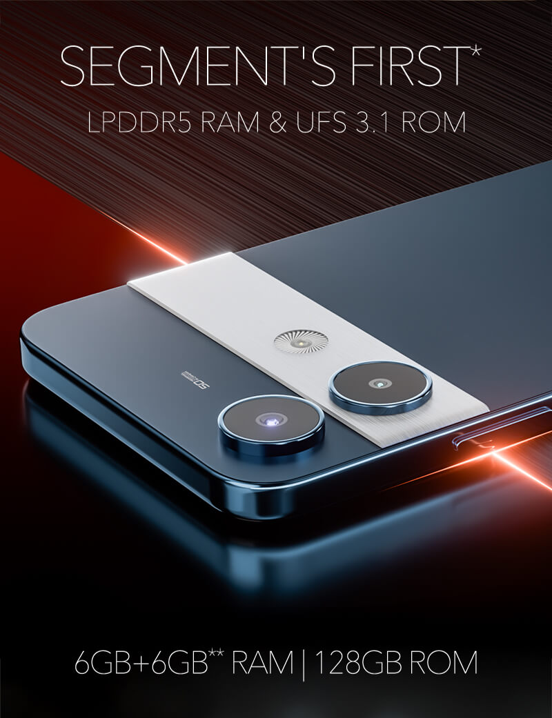 Lava Storm Play and Storm Play Lite launching in India 2025