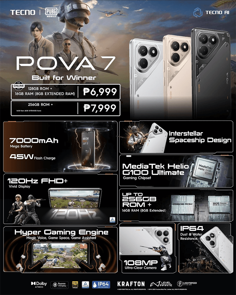 Tecno Pova 7 5G Price in India 2025, Full Specs & Review