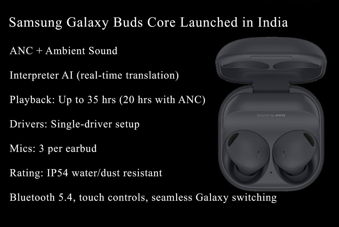 Samsung, Galaxy Buds Core to Launch in India with Surprising Battery Life and ANC
