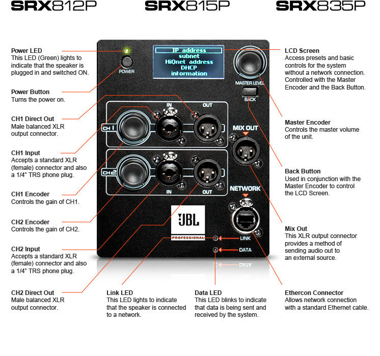 JBL, SRX835P 15-inch 3-Way Point-Source Active Speaker